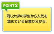 POINT2�F������w�̊w������l�C���W�߂Ă����Ƃ�������I