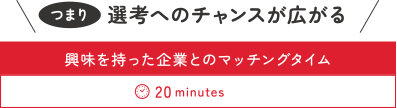 【選考へのチャンスが広がる】興味を持った企業とのマッチングタイム(20minutes)
