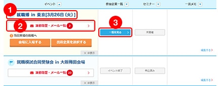 イベントリスト