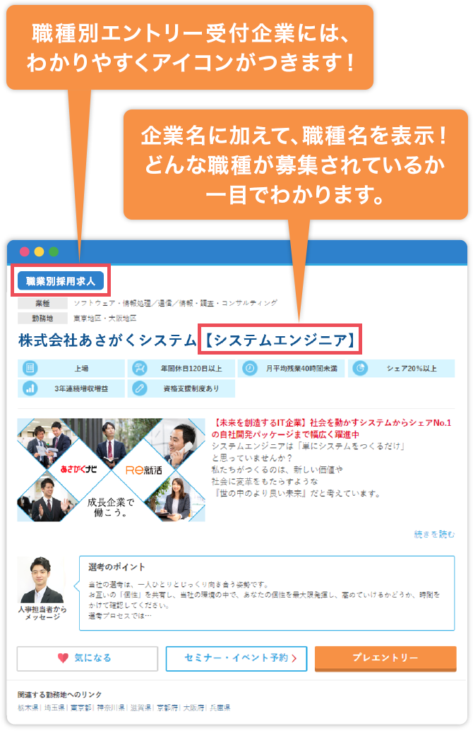 企業検索 職種別エントリー受付企業にはわかりやすくアイコンがつきます! 企業名に加えて、職種名を表示!どんな職種が募集されているか一目でわかります。