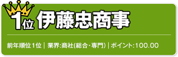 1位　伊藤忠商事