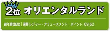 2位　オリエンタルランド