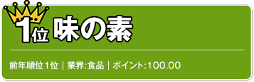 1位　味の素