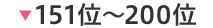 151位～200位