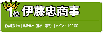 1位　伊藤忠商事