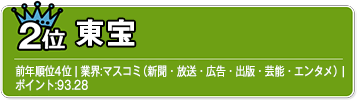 2位　東宝