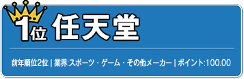 1位　任天堂
