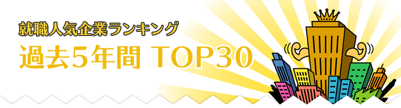 就活人気企業ランキング 過去5年間TOP30