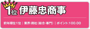 1位　伊藤忠商事