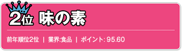 2位　味の素