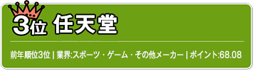 3位　任天堂